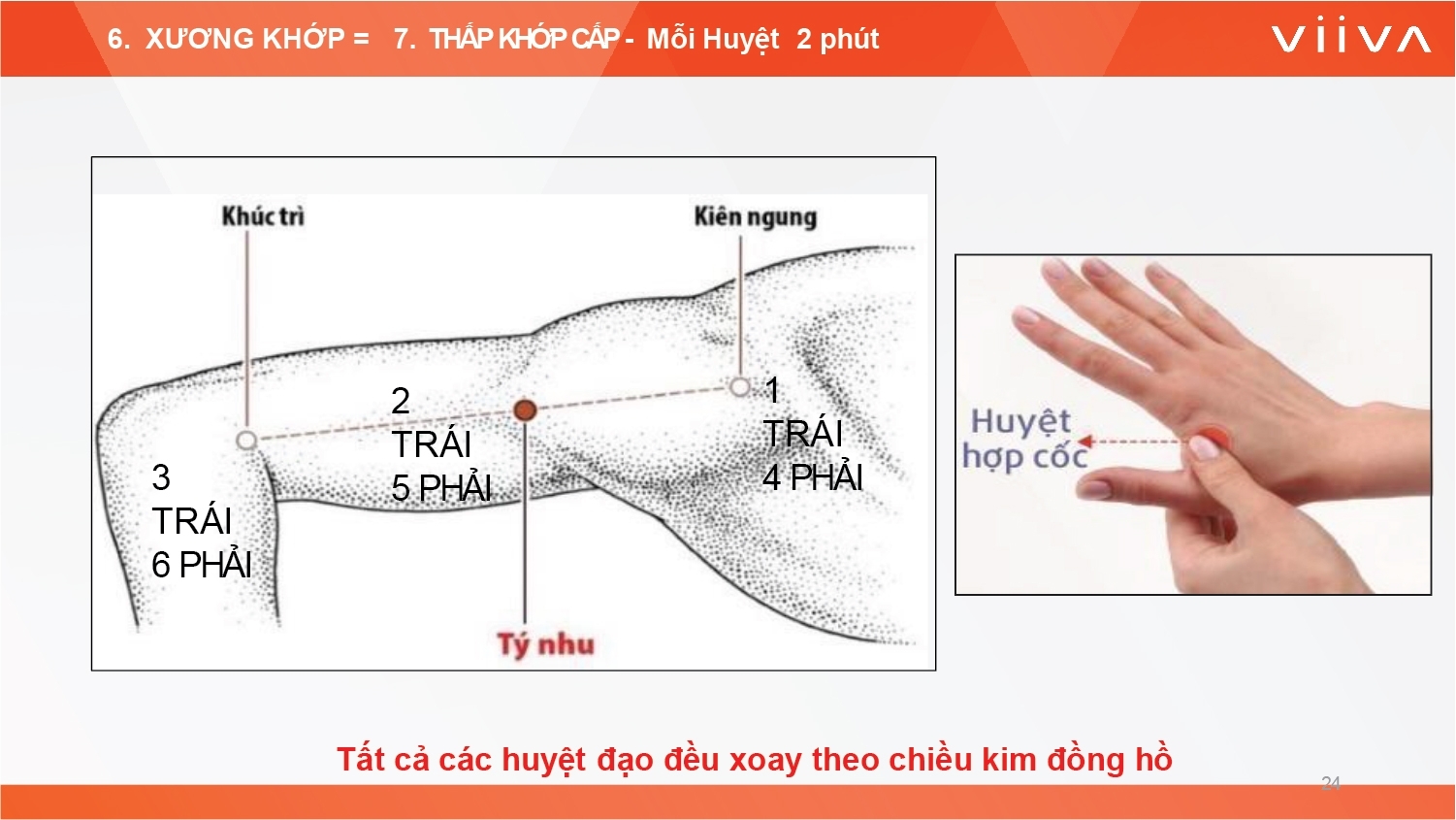 Sản phẩm