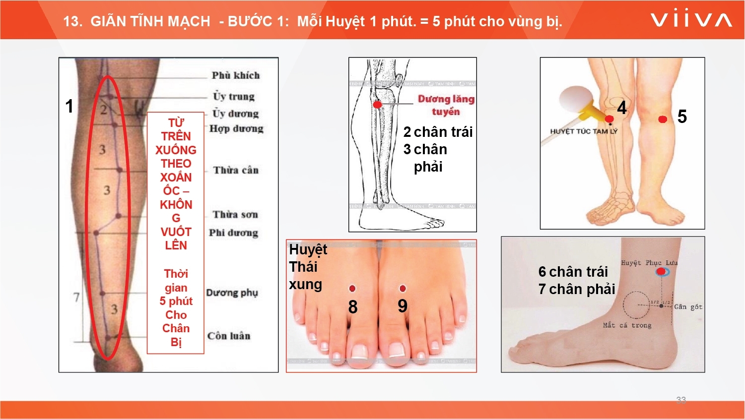 Sản phẩm