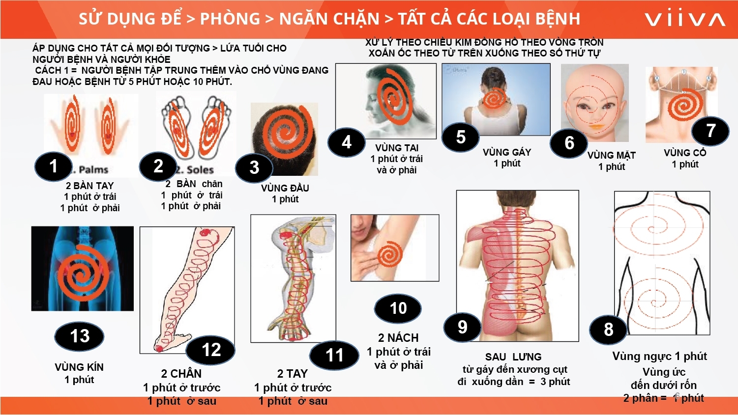 Sản phẩm